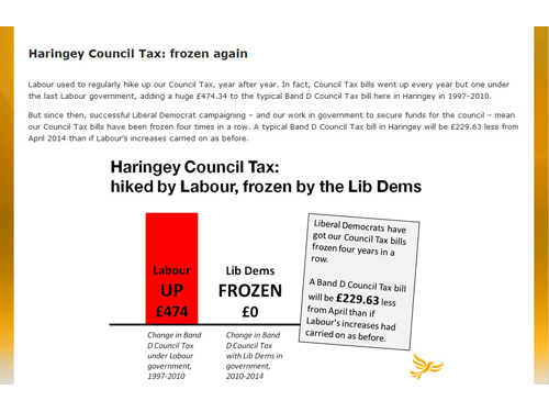 Best Practice: Haringey Lib Dems Council Tax Campaign