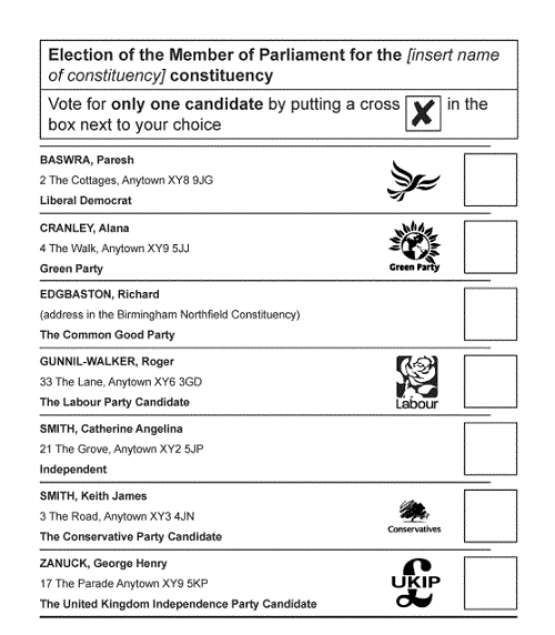 Nomination Papers, Ballot Papers, DNO's and logos | ALDC: Liberal ...